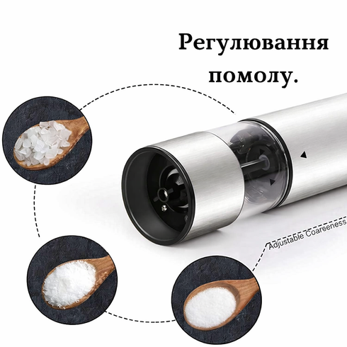 Ручной измельчитель для соли и перца из нержавеющей стали / Электрическая мельница для специй, перца и соли от батереек 4шт АА