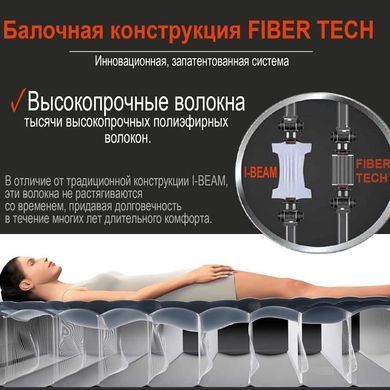 Надувной матрас 137 х 191 х 25 см Intex  Синий , Темно-синий