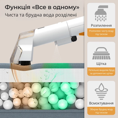 Универсальный моющий пылесос DOCTOR-101 для чистки для ковров, текстиля, мебели и автомобиля