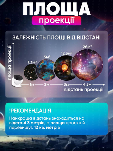 Домашній планетарій + 19 картриджів нічник проектор зоряного неба галактика зі змінними картриджами, Черный