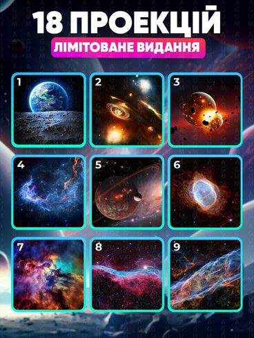 Домашній планетарій + 19 картриджів нічник проектор зоряного неба галактика зі змінними картриджами, Черный